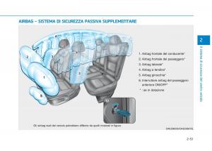 Hyundai-Ioniq-Hybrid-manuale-del-proprietario page 85 min