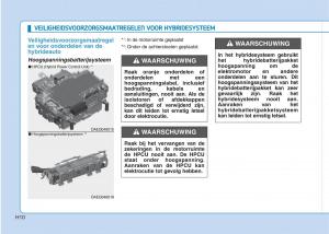 Hyundai-Ioniq-Hybrid-handleiding page 21 min