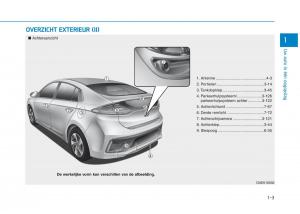 Hyundai-Ioniq-Hybrid-handleiding page 31 min