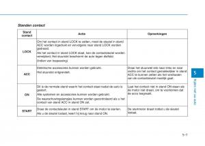 Hyundai-Ioniq-Hybrid-handleiding page 326 min