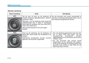 Hyundai-Ioniq-Hybrid-handleiding page 329 min