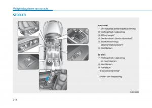 Hyundai-Ioniq-Hybrid-handleiding page 38 min