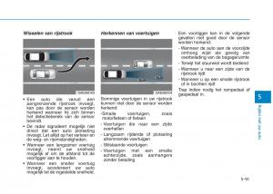 Hyundai-Ioniq-Hybrid-handleiding page 410 min