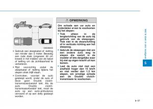 Hyundai-Ioniq-Hybrid-handleiding page 461 min