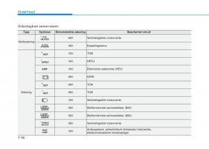 Hyundai-Ioniq-Hybrid-handleiding page 515 min