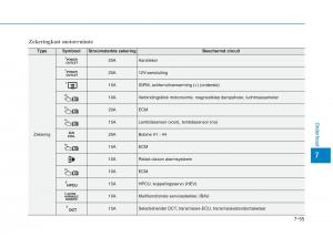 Hyundai-Ioniq-Hybrid-handleiding page 516 min