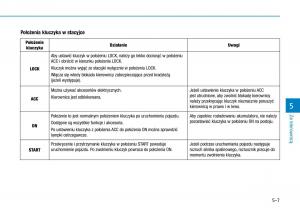 Hyundai-Ioniq-Hybrid-instrukcja-obslugi page 290 min