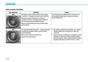 Hyundai-Ioniq-Hybrid-instrukcja-obslugi page 293 min