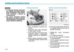 Hyundai-Ioniq-Hybrid-instrukcja-obslugi page 452 min