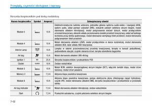 Hyundai-Ioniq-Hybrid-instrukcja-obslugi page 472 min