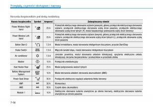 Hyundai-Ioniq-Hybrid-instrukcja-obslugi page 474 min