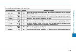 Hyundai-Ioniq-Hybrid-instrukcja-obslugi page 475 min