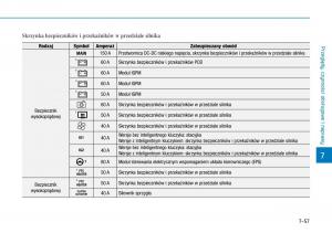 Hyundai-Ioniq-Hybrid-instrukcja-obslugi page 477 min