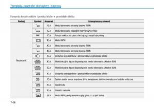 Hyundai-Ioniq-Hybrid-instrukcja-obslugi page 478 min