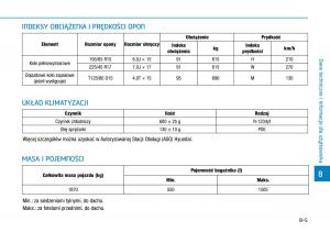 Hyundai-Ioniq-Hybrid-instrukcja-obslugi page 512 min