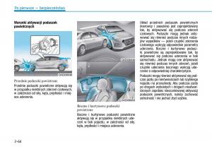 Hyundai-Ioniq-Hybrid-instrukcja-obslugi page 96 min