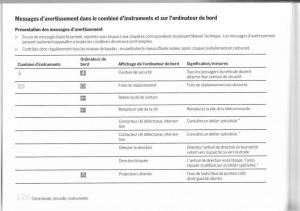 Porsche-Cayman-987c-manuel-du-proprietaire page 118 min