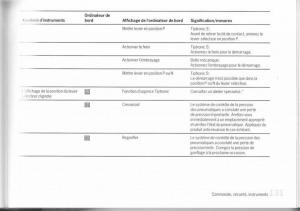 Porsche-Cayman-987c-manuel-du-proprietaire page 123 min