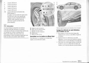 Porsche-Panamera-I-1-manuel-du-proprietaire page 249 min