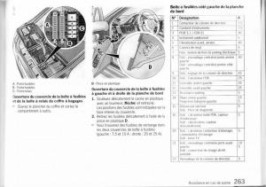 Porsche-Panamera-I-1-manuel-du-proprietaire page 261 min