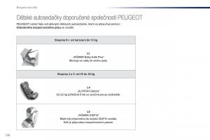 Peugeot-301-navod-k-obsludze page 122 min