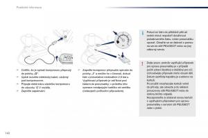 Peugeot-301-navod-k-obsludze page 144 min