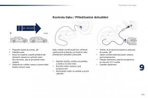 Peugeot-301-navod-k-obsludze page 145 min