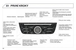 Peugeot-301-navod-k-obsludze page 198 min