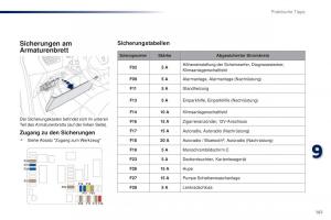 Peugeot-301-Handbuch page 163 min