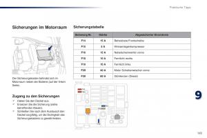 Peugeot-301-Handbuch page 165 min