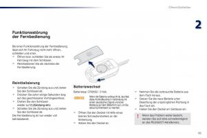 Peugeot-301-Handbuch page 37 min