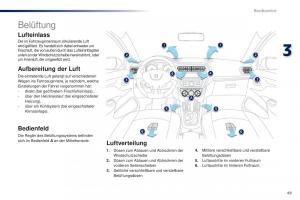 Peugeot-301-Handbuch page 51 min