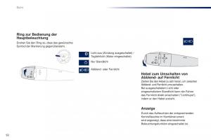 Peugeot-301-Handbuch page 94 min