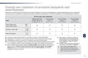 Peugeot-301-Bilens-instruktionsbog page 123 min