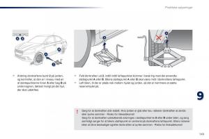 Peugeot-301-Bilens-instruktionsbog page 151 min