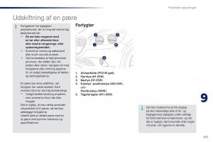 Peugeot-301-Bilens-instruktionsbog page 155 min