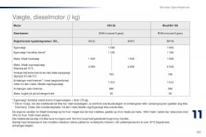 Peugeot-301-Bilens-instruktionsbog page 193 min