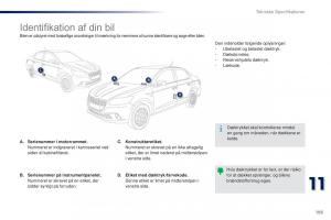 Peugeot-301-Bilens-instruktionsbog page 195 min