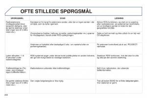 Peugeot-301-Bilens-instruktionsbog page 224 min