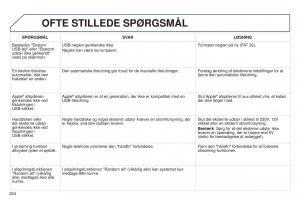 Peugeot-301-Bilens-instruktionsbog page 226 min