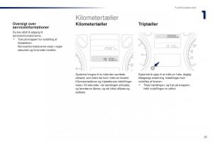 Peugeot-301-Bilens-instruktionsbog page 27 min