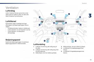 Peugeot-301-Bilens-instruktionsbog page 51 min