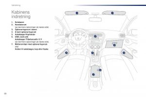 Peugeot-301-Bilens-instruktionsbog page 60 min