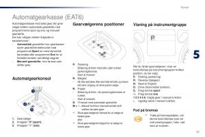 Peugeot-301-Bilens-instruktionsbog page 79 min