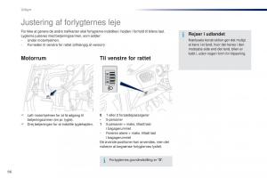 Peugeot-301-Bilens-instruktionsbog page 98 min