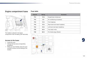 Peugeot-301-owners-manual page 165 min