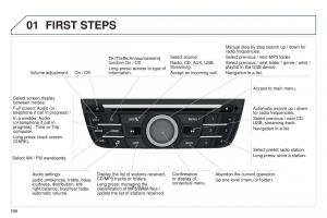 Peugeot-301-owners-manual page 198 min