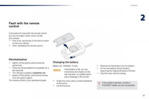 Peugeot-301-owners-manual page 37 min