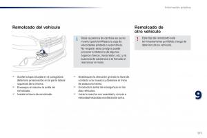 Peugeot-301-manual-del-propietario page 173 min