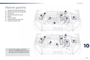 Peugeot-301-manual-del-propietario page 183 min